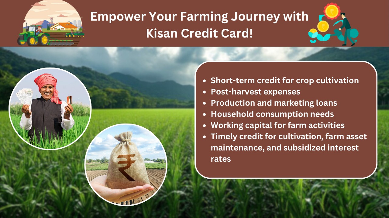 Kisan Credit Card