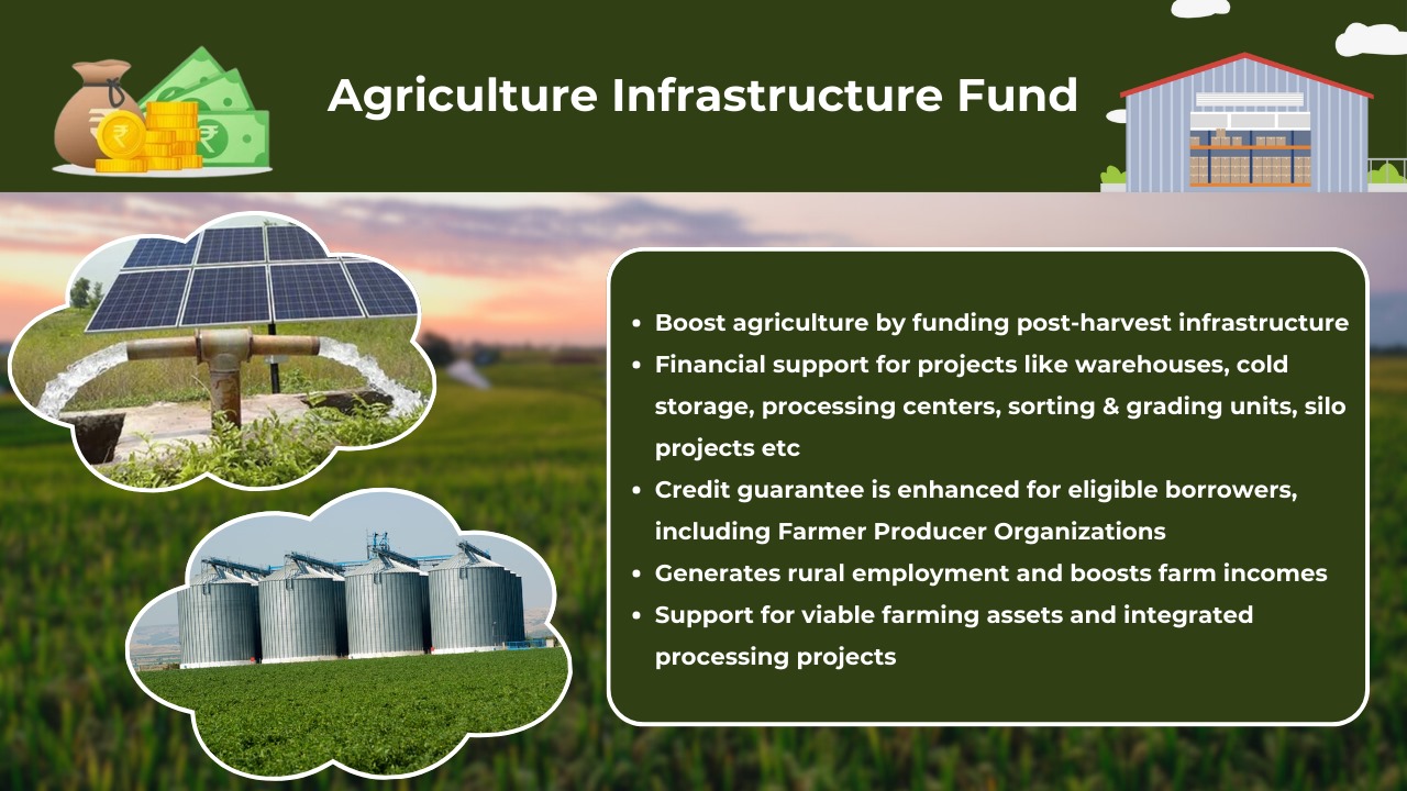 Agriculture Infrastructure Fund